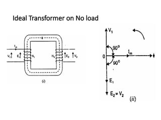 Transformer engineering physics basic electrical engineering .pptx