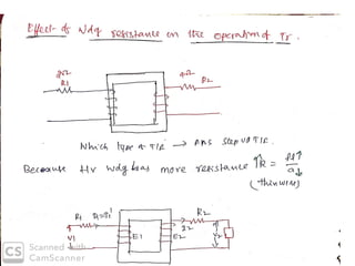 Transformer engineering physics basic electrical engineering .pptx