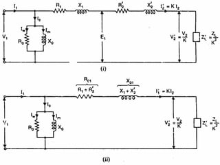Transformer engineering physics basic electrical engineering .pptx