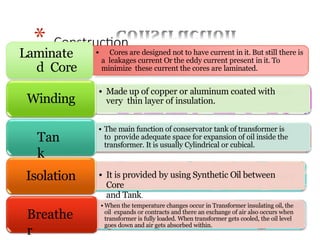 Transformer Engineering Transformer engineering physics basic electrical engineering .pptx