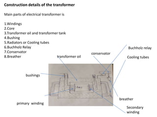 Construction details of the transformer
Main parts of electrical transformer is
1.Windings
2.Core
3.Transformer oil and transformer tank
4.Bushing
5.Radiators or Cooling tubes
6.Buchholz Relay
7.Conservator
8.Breather transformer oil
bushings
primary winding
Cooling tubes
conservator
breather
Secondary
winding
Buchholz relay
 