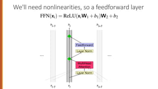 Comprehensive Introduction to Transformers and Attention Mechanisms in ...