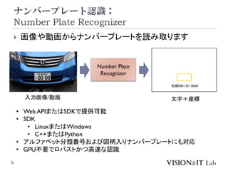 ナンバープレート認識：
Number Plate Recognizer
 画像や動画からナンバープレートを読み取ります
入力画像/動画 文字＋座標
Number Plate
Recognizer
札幌000 (み) 0000
• Web APIまたはSDKで提供可能
• SDK
• LinuxまたはWindows
• C++またはPython
• アルファベット分類番号および図柄入りナンバープレートにも対応
• GPU不要でロバストかつ高速な認識
 