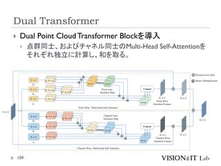 Dual Transformer
109
 Dual Point CloudTransformer Blockを導入
 点群同士、およびチャネル同士のMulti-Head Self-Attentionを
それぞれ独立に計算し、和を取る。
 