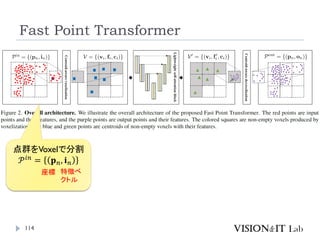 Fast Point Transformer
114
点群をVoxelで分割
𝒫𝑖𝑛 = 𝐩𝑛, 𝐢𝑛
座標 特徴ベ
クトル
 