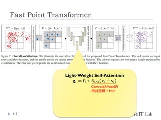 Fast Point Transformer
119
Light-Weight Self-Attention
𝐠𝑖 = 𝐟𝑖 + δabs 𝐜𝑖 − 𝐯𝑖
CentroidとVoxelの
相対座標＋MLP
 