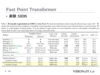 Fast Point Transformer
125
 実験：S3DIS
 
