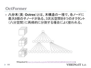 OctFormer
150
 八分木（英: Octree）とは、木構造の一種で、各ノードに
最大8個の子ノードがある。3次元空間を8つのオクタント
（八分空間）に再帰的に分割する場合によく使われる。
Wikipediaより(https://ja.wikipedia.org/wiki/%E5%85%AB%E5%88%86%E6%9C%A8)
 