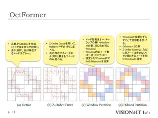 OctFormer
151
• 点群からOctreeを生成
（ここでは２次元で説明）。
• 赤が点群、点が存在す
るノードはグレー。
• Z-Order Curveを用いて、
Octreeノードを１列に並
べる。
• 点の存在するノードお
よび同じ親をもつノード
のみ並べる。
• ノード配列をオーバー
ラップの無いWindow
で分割（同じ色が同じ
Window）
• Window内のノード数
は一定（ここでは7）
• 設定したWindow内で
Self-Attentionを計算
• Windowの位置をずら
すことで受容野を広げ
る。
• Dilation=2の例
• Z-Order Curve上（ただ
し空ノードは含まない）
で2個おきのノードを同
じWindowに設定
 