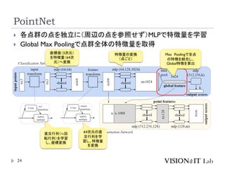 PointNet
24
 各点群の点を独立に（周辺の点を参照せず）MLPで特徴量を学習
 Global Max Poolingで点群全体の特徴量を取得
直交行列（≒回
転行列）を学習
し、座標変換
座標値（3次元）
を特徴量（64次
元）へ変換
64次元の直
交行列を学
習し、特徴量
を変換
特徴量の変換
（点ごと）
Max Poolingで全点
の特徴を統合し、
Global特徴を算出
 