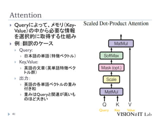 Attention
41
 Queryによって、メモリ（Key-
Value）の中から必要な情報
を選択的に取得する仕組み
 例：翻訳のケース
 Query:
 日本語の単語（特徴ベクトル）
 Key,Value:
 英語の文章（英単語特徴ベク
トル群）
 出力：
 英語の各単語ベクトルの重み
付き和
 重みはQueryと関連が高いも
のほど大きい
Query Key Value
 