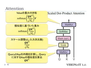 Attention
43
QueryとKeyの内積を計算し、Query
に対するKeyの類似度を算出
𝑸𝑲T
スケール調整(𝑑𝑘:入力次元数)
𝑸𝑲T
𝑑𝑘
類似度に基づいた重み
softmax
𝑸𝑲T
𝑑𝑘
Valueの重み付き和
softmax
𝑸𝑲T
𝑑𝑘
𝑽
 