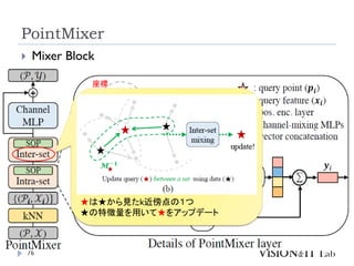 PointMixer
76
 Mixer Block
入力特徴量
座標
★は★から見たk近傍点の１つ
★の特徴量を用いて★をアップデート
 