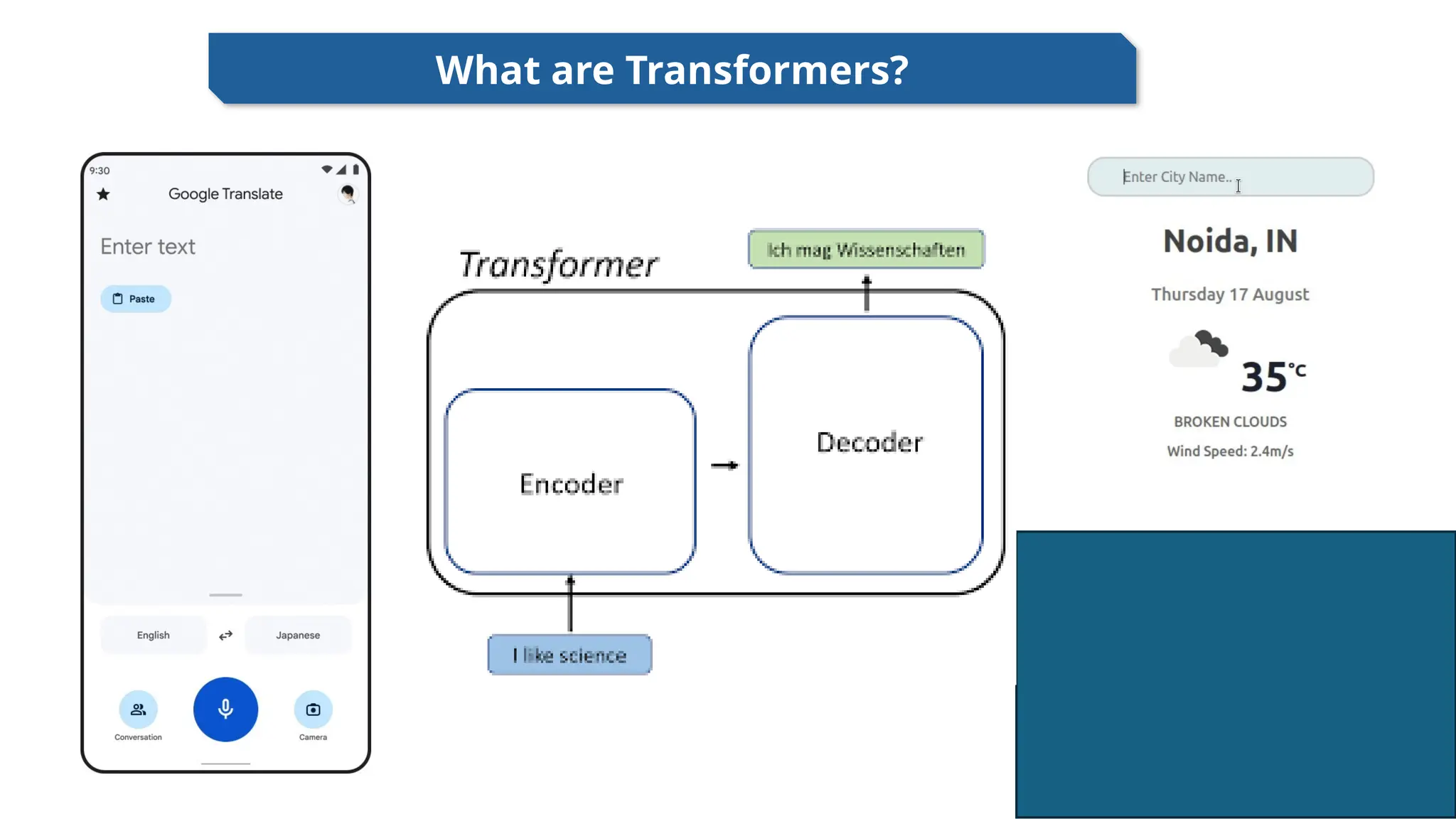 Transformers in AI | Introduction to Transformers in Al | Transformers ...
