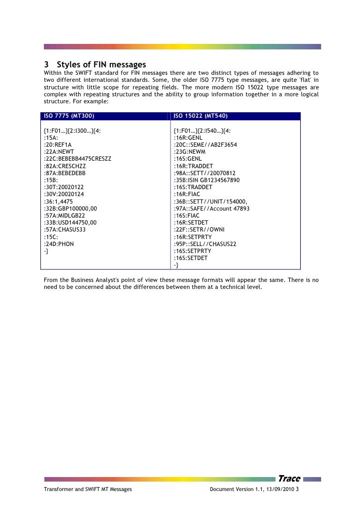 address standard iso Swift Messages and MT Transformer address standard iso Swift Messages and MT Transformer