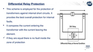 Transformer Basics, Operation and Protection.pptx