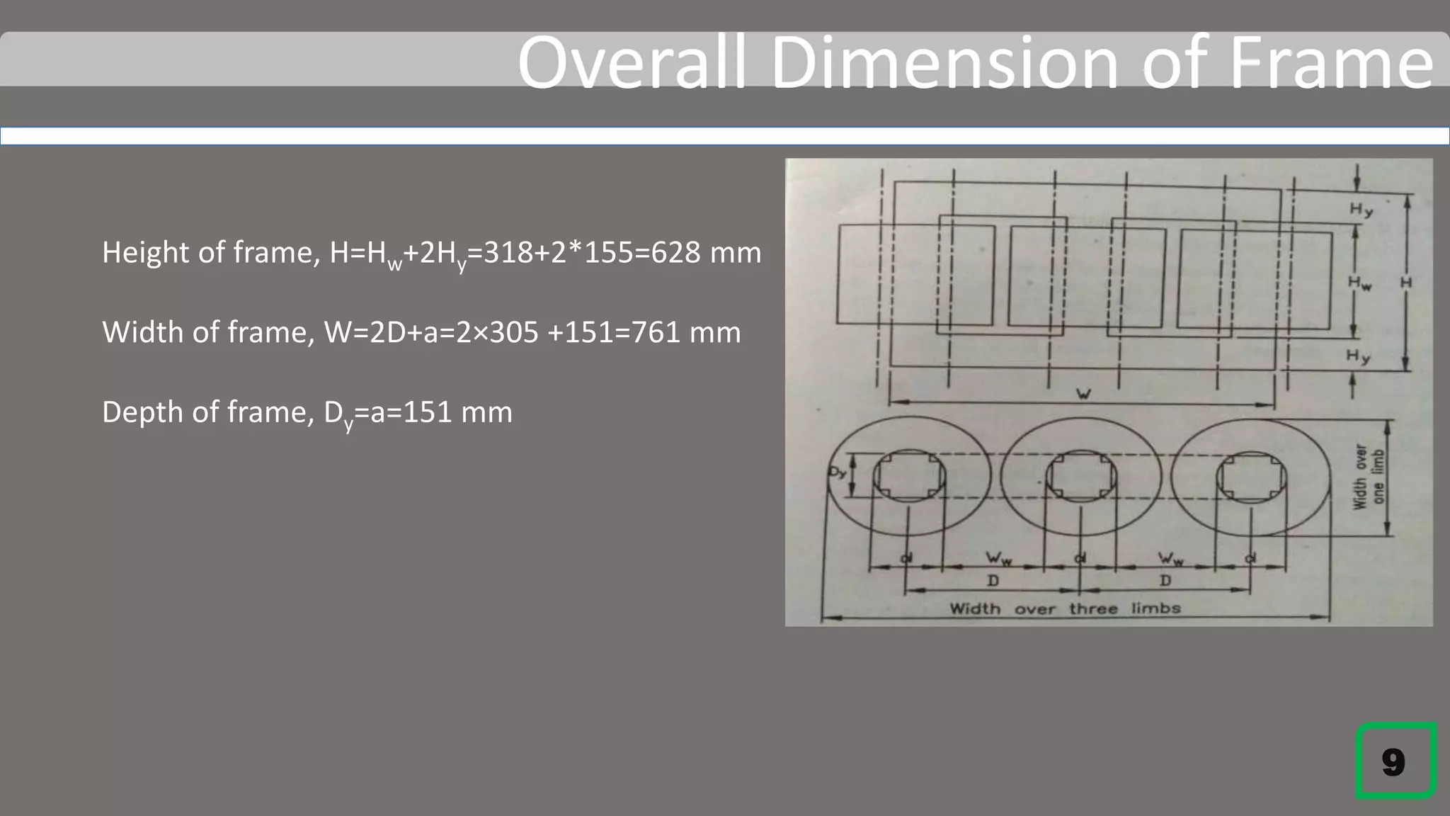 Overall Dimension of Frame
Height of frame, H=Hw+2Hy=318+2*155=628 mm
Width of frame, W=2D+a=2×305 +151=761 mm
Depth of frame, Dy=a=151 mm
9
 