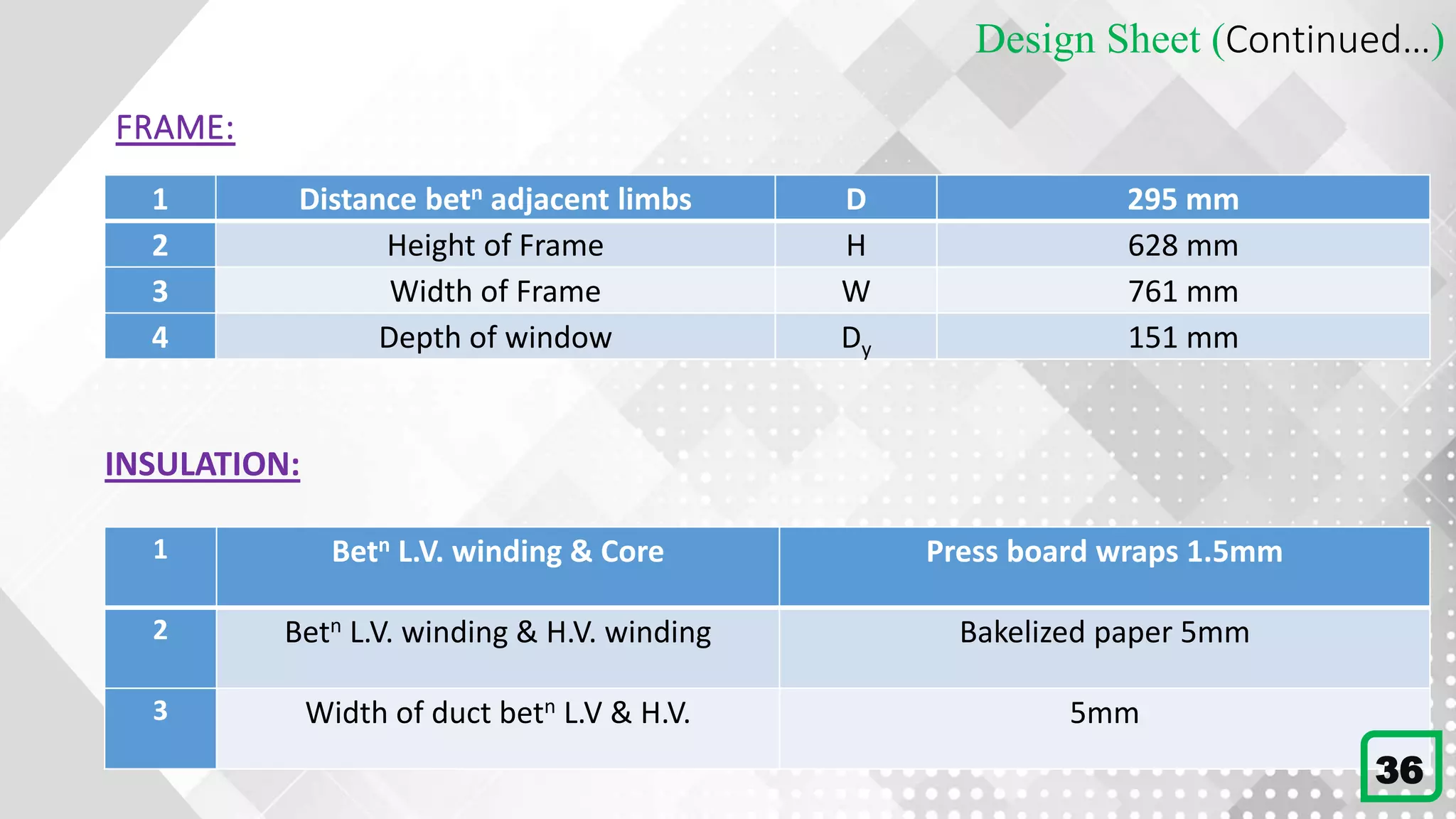 Design Sheet (Continued…)
1 Distance betn adjacent limbs D 295 mm
2 Height of Frame H 628 mm
3 Width of Frame W 761 mm
4 Depth of window Dy 151 mm
1 Betn L.V. winding & Core Press board wraps 1.5mm
2 Betn L.V. winding & H.V. winding Bakelized paper 5mm
3 Width of duct betn L.V & H.V. 5mm
INSULATION:
FRAME:
36
 
