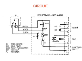 CIRCUIT
 