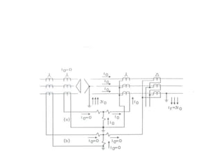 transformerdesignandprotection-130408132534-phpapp02.ppt