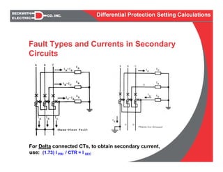 Transformer differential protection | PDF