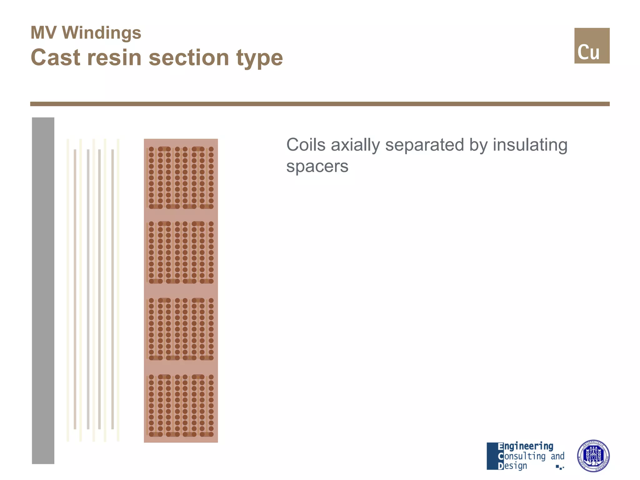 MV Windings
Cast resin section type
Coils axially separated by insulating
spacers
 