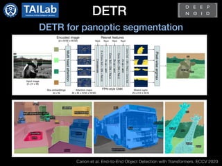 DETR
Carion et al. End-to-End Object Detection with Transformers. ECCV 2020
DETR for panoptic segmentation
 