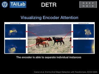 DETR
Carion et al. End-to-End Object Detection with Transformers. ECCV 2020
Visualizing Encoder Attention
The encoder is able to separate individual instances
 
