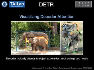 DETR
Carion et al. End-to-End Object Detection with Transformers. ECCV 2020
Visualizing Decoder Attention
Decoder typically attends to object extremities, such as legs and heads
 