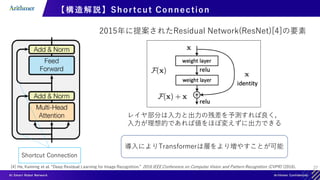 27
【構造解説】Shortcut Connection
2015年に提案されたResidual Network(ResNet)[4]の要素
Shortcut Connection
[4] He, Kaiming et al. “Deep Residual Learning for Image Recognition.” 2016 IEEE Conference on Computer Vision and Pattern Recognition (CVPR) (2016).
レイヤ部分は入力と出力の残差を予測すれば良く，
入力が理想的であれば値をほぼ変えずに出力できる
導入によりTransformerは層をより増やすことが可能
 