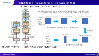 35
【構造解説】 Transformer Decoderの学習
[“猫”, “は”, “可愛い”] [”<BOS>”,“Cats”, “are”, ”cute”,”<EOS>”]
[“Cats”, ”are”, “cute”, “<EOS>”, “<PAD>”]
学習段階では時系列の予測を並列に1度で実施
Transformer Moduleの変換
”<BOS>”
“Cats”
“are”
”cute”
”<EOS>”]
Linear変換
[seq_len, emb_dim] [seq_len, emb_dim] [seq_len, vocab_size]
softmax
[seq_len, vocab_size]
確率最大なindexを抽出
[seq_len, 1]
“Cats”
“are”
”cute”
”<EOS>”
“<PAD>”
 