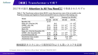 4
【概要】Transformerって何？
2017年の論文 Attention Is All You Need[1] で発表されたモデル
[1] Vaswani, Ashish et al. “Attention is All you Need.” ArXiv abs/1706.03762 (2017)
機械翻訳タスクにおいて既存SOTAよりも高いスコアを記録
 