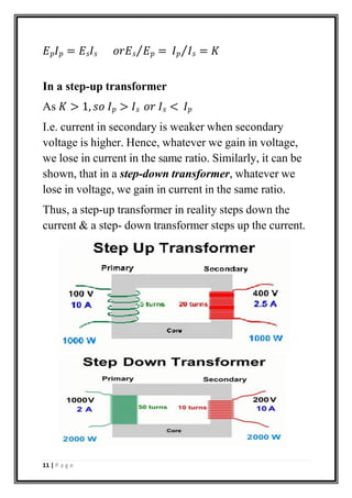 𝐸𝑝𝐼𝑝 = 𝐸𝑠𝐼𝑠 𝑜𝑟𝐸𝑠⁄𝐸𝑝 = 𝐼𝑝⁄𝐼𝑠 = 𝐾
In a step-up transformer
As 𝐾 > 1, 𝑠𝑜 𝐼𝑝 > 𝐼𝑠 𝑜𝑟 𝐼𝑠 < 𝐼𝑝
I.e. current in secondary is weaker when secondary
voltage is higher. Hence, whatever we gain in voltage,
we lose in current in the same ratio. Similarly, it can be
shown, that in a step-down transformer, whatever we
lose in voltage, we gain in current in the same ratio.
Thus, a step-up transformer in reality steps down the
current & a step- down transformer steps up the current.
11 | P a g e
 