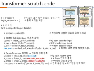 Transformer, LLM and Vibe coding Seminar | PDF