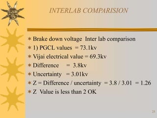 25
INTERLAB COMPARISION
Brake down voltage Inter lab comparison
1) PGCL values = 73.1kv
Vijai electrical value = 69.3kv
Difference = 3.8kv
Uncertainty = 3.01kv
Z = Difference / uncertainty = 3.8 / 3.01 = 1.26
Z Value is less than 2 OK
 
