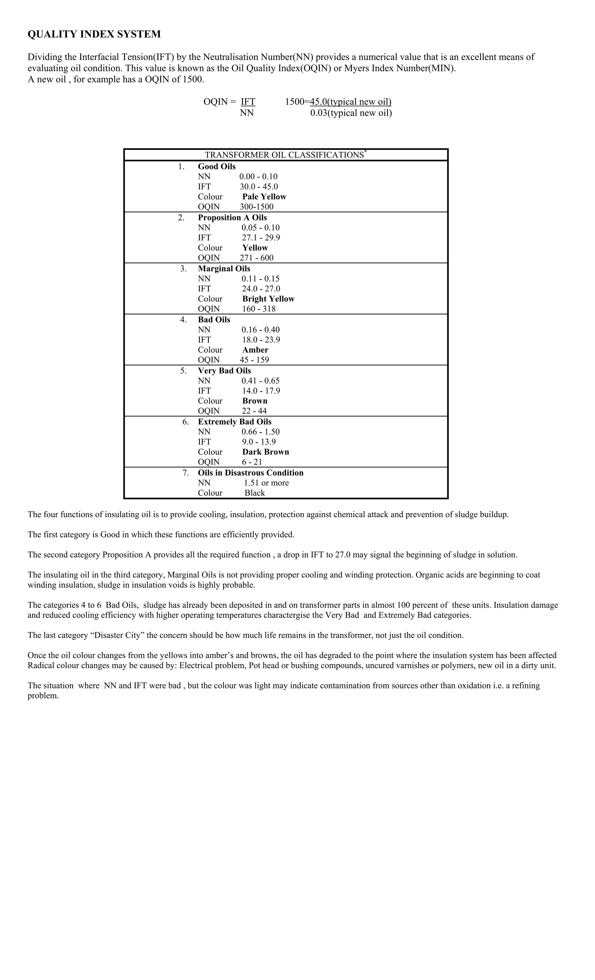 QUALITY INDEX SYSTEM
Dividing the Interfacial Tension(IFT) by the Neutralisation Number(NN) provides a numerical value that is an excellent means of
evaluating oil condition. This value is known as the Oil Quality Index(OQIN) or Myers Index Number(MIN).
A new oil , for example has a OQIN of 1500.
OQIN = IFT 1500=45.0(typical new oil)
NN 0.03(typical new oil)
TRANSFORMER OIL CLASSIFICATIONS*
1. Good Oils
NN 0.00 - 0.10
IFT 30.0 - 45.0
Colour Pale Yellow
OQIN 300-1500
2. Proposition A Oils
NN 0.05 - 0.10
IFT 27.1 - 29.9
Colour Yellow
OQIN 271 - 600
3. Marginal Oils
NN 0.11 - 0.15
IFT 24.0 - 27.0
Colour Bright Yellow
OQIN 160 - 318
4. Bad Oils
NN 0.16 - 0.40
IFT 18.0 - 23.9
Colour Amber
OQIN 45 - 159
5. Very Bad Oils
NN 0.41 - 0.65
IFT 14.0 - 17.9
Colour Brown
OQIN 22 - 44
6. Extremely Bad Oils
NN 0.66 - 1.50
IFT 9.0 - 13.9
Colour Dark Brown
OQIN 6 - 21
7. Oils in Disastrous Condition
NN 1.51 or more
Colour Black
The four functions of insulating oil is to provide cooling, insulation, protection against chemical attack and prevention of sludge buildup.
The first category is Good in which these functions are efficiently provided.
The second category Proposition A provides all the required function , a drop in IFT to 27.0 may signal the beginning of sludge in solution.
The insulating oil in the third category, Marginal Oils is not providing proper cooling and winding protection. Organic acids are beginning to coat
winding insulation, sludge in insulation voids is highly probable.
The categories 4 to 6 Bad Oils, sludge has already been deposited in and on transformer parts in almost 100 percent of these units. Insulation damage
and reduced cooling efficiency with higher operating temperatures charactergise the Very Bad and Extremely Bad categories.
The last category “Disaster City” the concern should be how much life remains in the transformer, not just the oil condition.
Once the oil colour changes from the yellows into amber’s and browns, the oil has degraded to the point where the insulation system has been affected
Radical colour changes may be caused by: Electrical problem, Pot head or bushing compounds, uncured varnishes or polymers, new oil in a dirty unit.
The situation where NN and IFT were bad , but the colour was light may indicate contamination from sources other than oxidation i.e. a refining
problem.
 