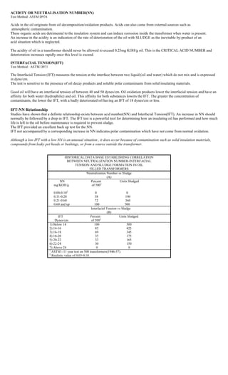 ACIDITY OR NEUTRALISATION NUMBER(NN)
Test Method: ASTM D974
Acids in the oil originate from oil decomposition/oxidation products. Acids can also come from external sources such as
atmospheric contamination.
These organic acids are detrimental to the insulation system and can induce corrosion inside the transformer when water is present.
An increase in the acidity is an indication of the rate of deterioration of the oil with SLUDGE as the inevitable by-product of an
acid situation which is neglected.
The acidity of oil in a transformer should never be allowed to exceed 0.25mg KOH/g oil. This is the CRITICAL ACID NUMBER and
deterioration increases rapidly once this level is exceed.
INTERFACIAL TENSION(IFT)
Test Method : ASTM D971
The Interfacial Tension (IFT) measures the tension at the interface between two liquid (oil and water) which do not mix and is expressed
in dyne/cm.
The test is sensitive to the presence of oil decay products and soluble polar contaminants from solid insulating materials.
Good oil will have an interfacial tension of between 40 and 50 dynes/cm. Oil oxidation products lower the interfacial tension and have an
affinity for both water (hydrophilic) and oil. This affinity for both substances lowers the IFT. The greater the concentration of
contaminants, the lower the IFT, with a badly deteriorated oil having an IFT of 18 dynes/cm or less.
IFT-NN Relationship
Studies have shown that a definite relationship exists between acid number(NN) and Interfacial Tension(IFT). An increase in NN should
normally be followed by a drop in IFT. The IFT test is a powerful tool for determining how an insulating oil has performed and how much
life is left in the oil before maintenance is required to prevent sludge.
The IFT provided an excellent back up test for the NN.
IFT not accompanied by a corresponding increase in NN indicates polar contamination which have not come from normal oxidation.
Although a low IFT with a low NN is an unusual situation , it does occur because of contamination such as solid insulation materials,
compounds from leaky pot heads or bushings, or from a source outside the transformer.
HISTORICAL DATA BASE ESTABLISHING CORRELATION
BETWEEN NEUTRALIZATION NUMBER-INTERFACIAL
TENSION AND SLUDGE FORMATION IN OIL
FILLED TRANSFORMERS
Neutralization Number vs Sludge
(A)
NN Percent Units Sludged
mg/KOH/g of 5001
0.00-0.102
0 0
0.11-0.20 38 190
0.21-0.60 72 360
0.60 and up 100 500
Interfacial Tension vs Sludge
(B)
IFT Percent Units Sludged
Dynes/cm of 5001
1) Below 14 100 500
2) 14-16 85 425
3) 16-18 69 345
4) 18-20 35 175
5) 20-22 33 165
6) 22-24 30 150
7) Above 24 0 0
1
ASTM - 11 year test on 500 transformers(1946-57).
2
Realistic value of 0.03-0.10.
 