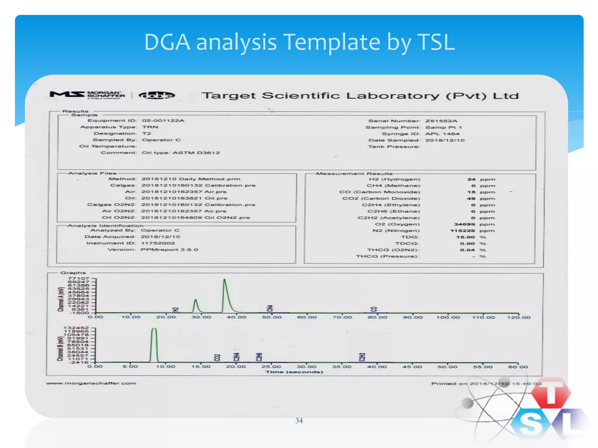 Transformer oil analysis and its condition monitoring | PDF