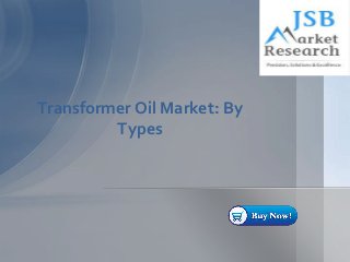 Transformer Oil Market: By
Types
 