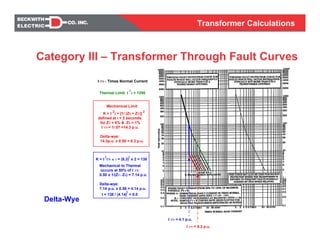 Transformer Calculations
Mechanical to Thermal
occurs at 50% of I TN:
0.50 x 1/(ZT+ ZS) = 7.14 p.u.
Delta-wye:
7.14 p.u. x 0.58 = 4.14 p.u.
I TN = 4.1 p.u.
I TN = 8.3 p.u.
2 2
Mechanical Limit
2
t = 138 / (4.14) = 8.0
I TN = Times Normal Current
Thermal Limit: I t = 1250
2
K = I TN x t = (8.3) x 2 = 138
22
K = I t = [1/ (ZS + ZT)]
defined at t = 2 seconds.
for ZT = 6% & ZS = 1%
I TN = 1/.07 =14.3 p.u.
Delta-wye:
14.3p.u. x 0.58 = 8.3 p.u.
Delta-Wye
Category III – Transformer Through Fault Curves
 