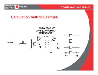 Transformer Calculations
OFAF (OA/FA/FOA)
30/40/50 MVA
230kV / 34.5 kV
X
X
X
X
F1 F2
F3 F4
Zs230kV
Z= 7%
Calculation Setting Example
 