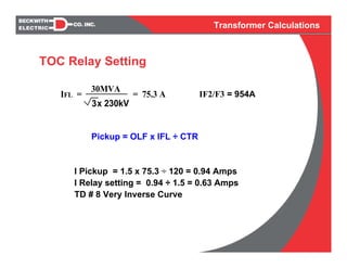Transformer Calculations
Pickup = OLF x IFL ÷ CTR
I Pickup = 1.5 x 75.3 ÷ 120 = 0.94 Amps
I Relay setting = 0.94 ÷ 1.5 = 0.63 Amps
TD # 8 Very Inverse Curve
IFL =
30MVA
3x 230kV
= 75.3 A IF2/F3 = 954A
TOC Relay Setting
 