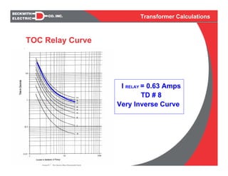 Transformer Calculations
I RELAY = 0.63 Amps
TD # 8
Very Inverse Curve
TOC Relay Curve
 