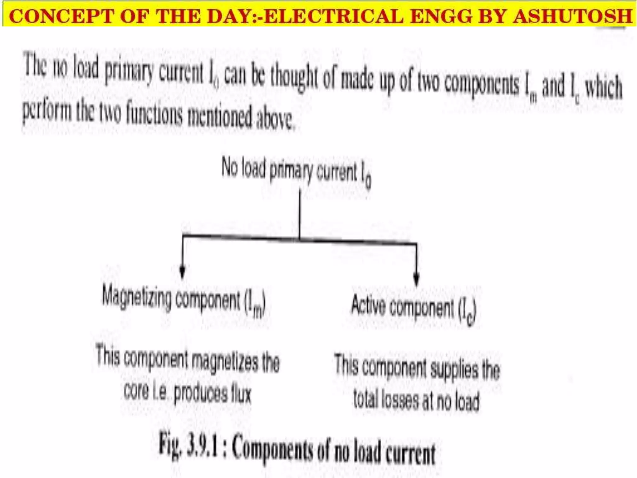 Transformer Working Principle By Ashutosh Sir Ppt Transformer Working Principle By Ashutosh Sir Ppt