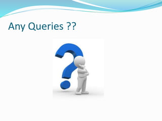 Any Queries ??
 