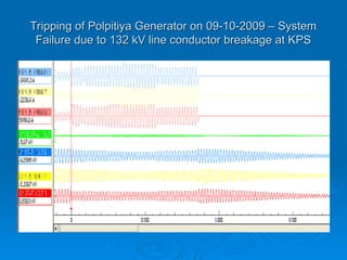 Tripping of Polpitiya Generator on 09-10-2009 – System
Tripping of Polpitiya Generator on 09-10-2009 – System
Failure due to 132 kV line conductor breakage at KPS
Failure due to 132 kV line conductor breakage at KPS
 