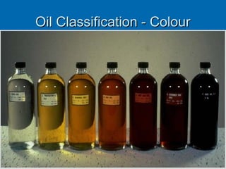 Oil Classification - Colour
Oil Classification - Colour
 