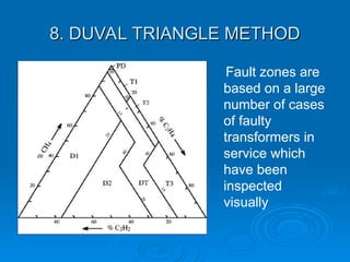 8. DUVAL TRIANGLE METHOD
8. DUVAL TRIANGLE METHOD
Fault zones are
based on a large
number of cases
of faulty
transformers in
service which
have been
inspected
visually
 