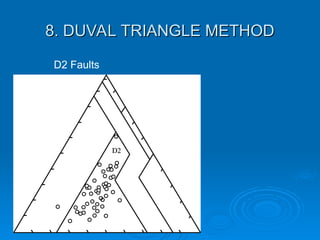 8. DUVAL TRIANGLE METHOD
8. DUVAL TRIANGLE METHOD
D2 Faults
 