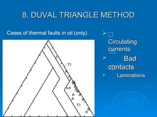 8. DUVAL TRIANGLE METHOD
8. DUVAL TRIANGLE METHOD
Cases of thermal faults in oil (only) 
Circulating
Circulating
currents
currents
 Bad
Bad
contacts
contacts
 Laminations
Laminations
 